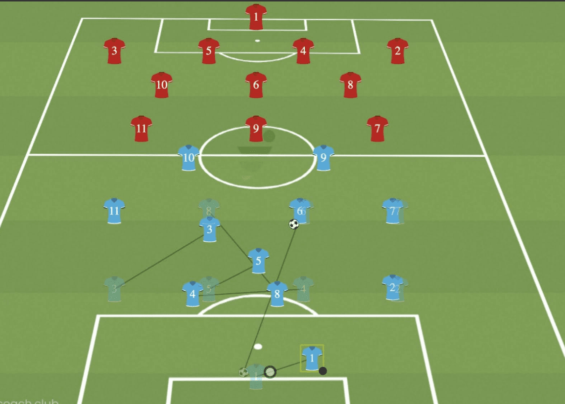 Football Coach Strategy App Screenshot 1